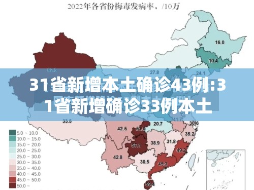 31省新增本土确诊43例:31省新增确诊33例本土