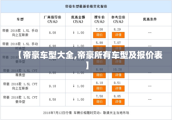 【帝豪车型大全,帝豪所有车型及报价表】 【帝豪车型大全,帝豪所有车型及报价表】