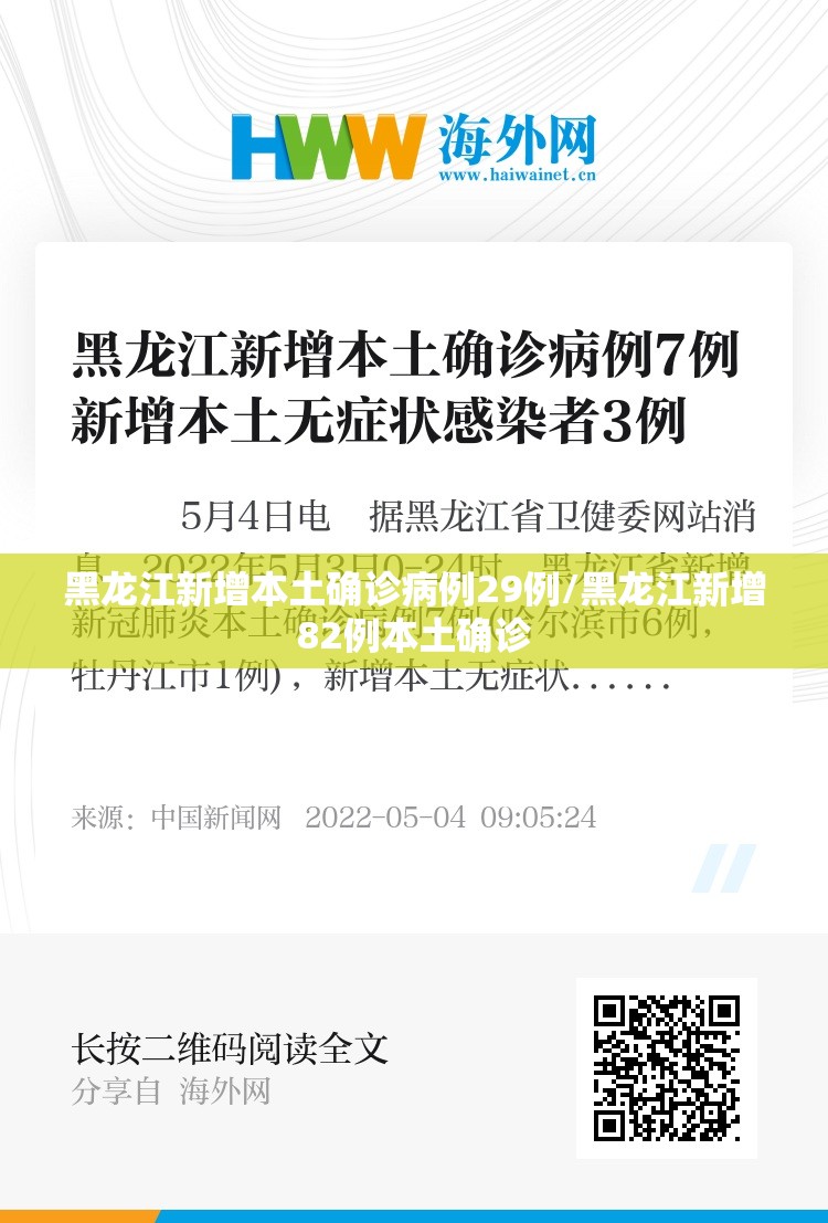 黑龙江新增本土确诊病例29例/黑龙江新增82例本土确诊 黑龙江新增本土确诊病例29例/黑龙江新增82例本土确诊