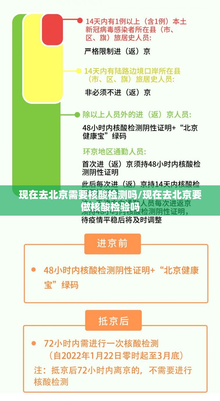 现在去北京需要核酸检测吗/现在去北京要做核酸检验吗 现在去北京需要核酸检测吗/现在去北京要做核酸检验吗