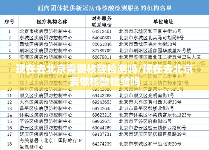 现在去北京需要核酸检测吗/现在去北京要做核酸检验吗 现在去北京需要核酸检测吗/现在去北京要做核酸检验吗