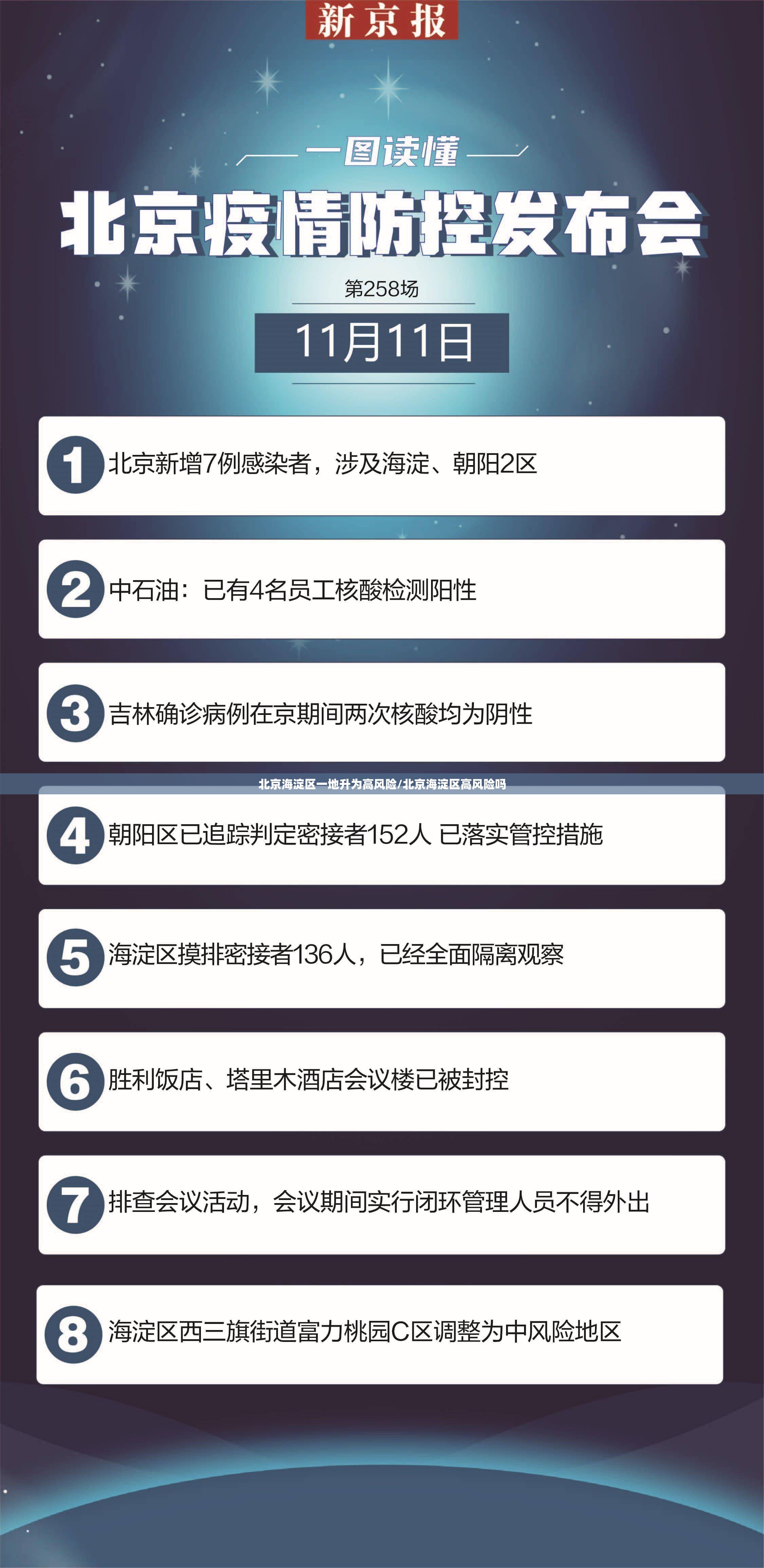 北京海淀区一地升为高风险/北京海淀区高风险吗 北京海淀区一地升为高风险/北京海淀区高风险吗