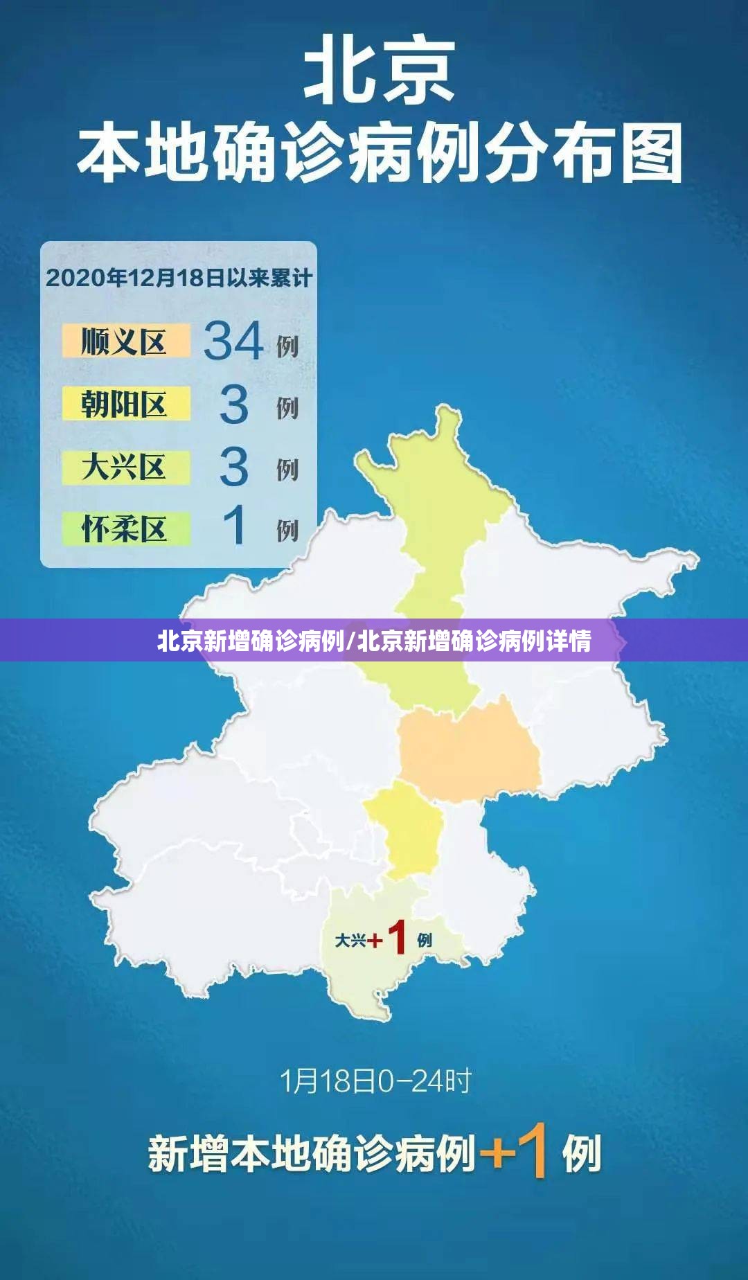 北京新增确诊病例/北京新增确诊病例详情 北京新增确诊病例/北京新增确诊病例详情