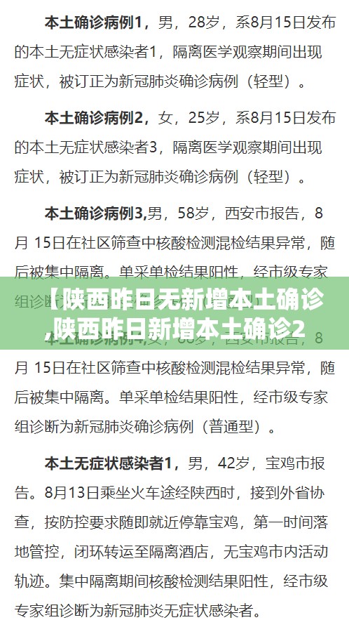 【陕西昨日无新增本土确诊,陕西昨日新增本土确诊2例】