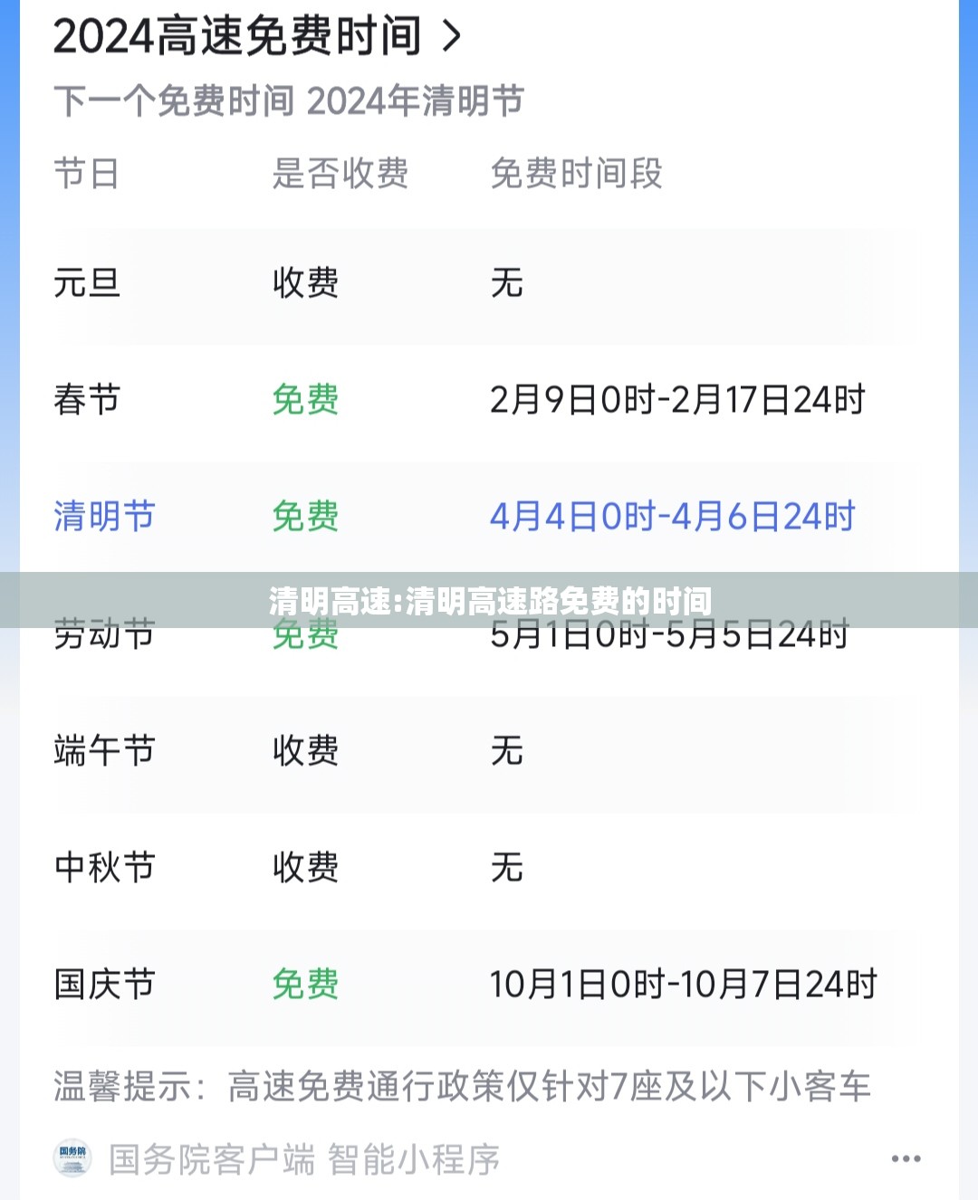 清明高速:清明高速路免费的时间