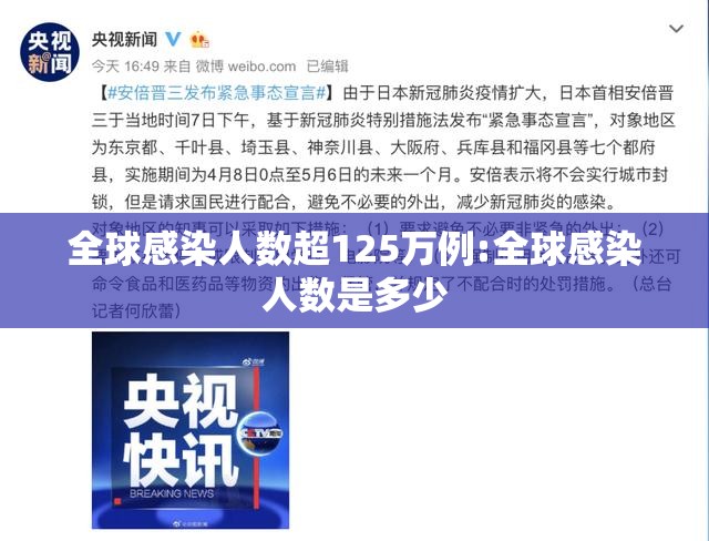 全球感染人数超125万例:全球感染人数是多少 全球感染人数超125万例:全球感染人数是多少