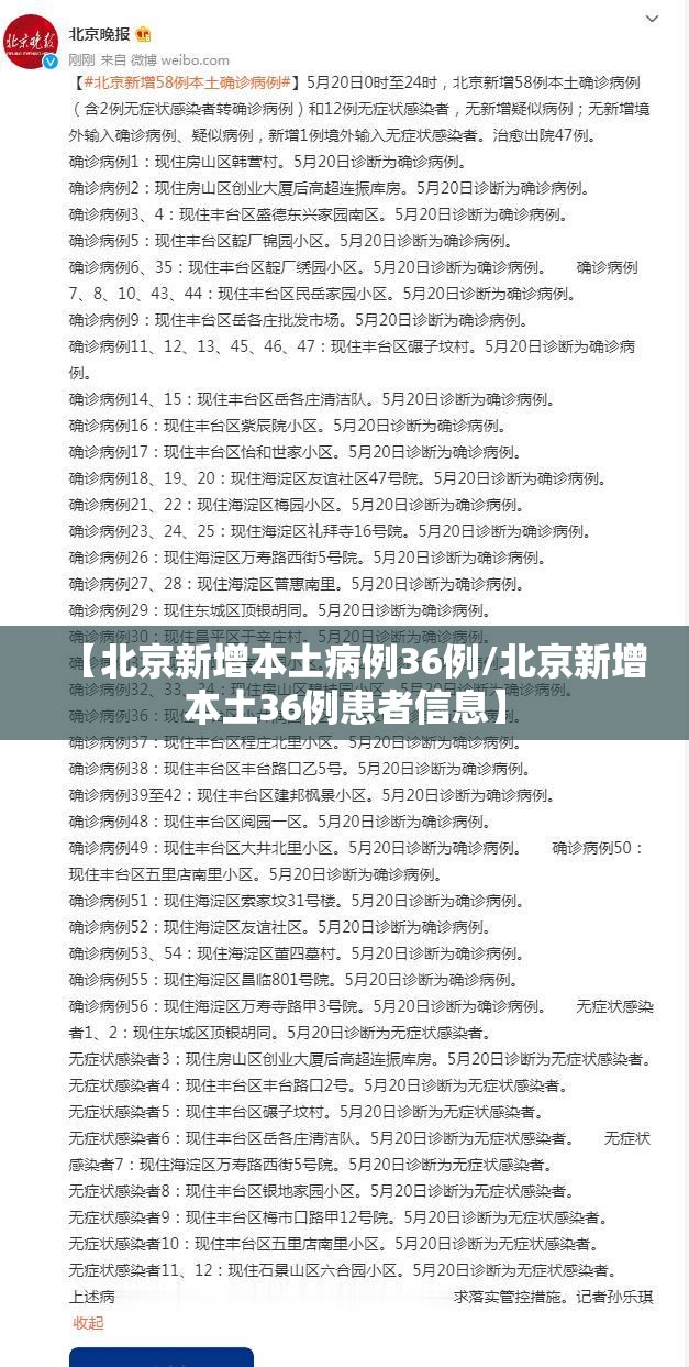 【北京新增本土病例36例/北京新增本土36例患者信息】 【北京新增本土病例36例/北京新增本土36例患者信息】