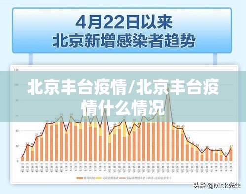 北京丰台疫情/北京丰台疫情什么情况