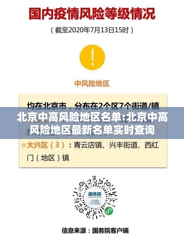 北京中高风险地区名单:北京中高风险地区最新名单实时查询 北京中高风险地区名单:北京中高风险地区最新名单实时查询