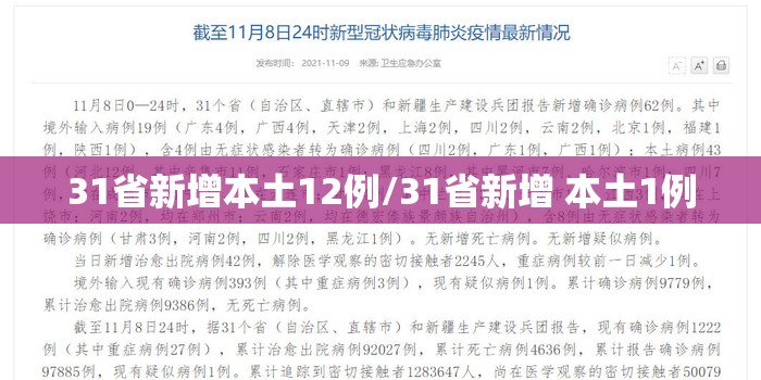 31省新增本土12例/31省新增 本土1例