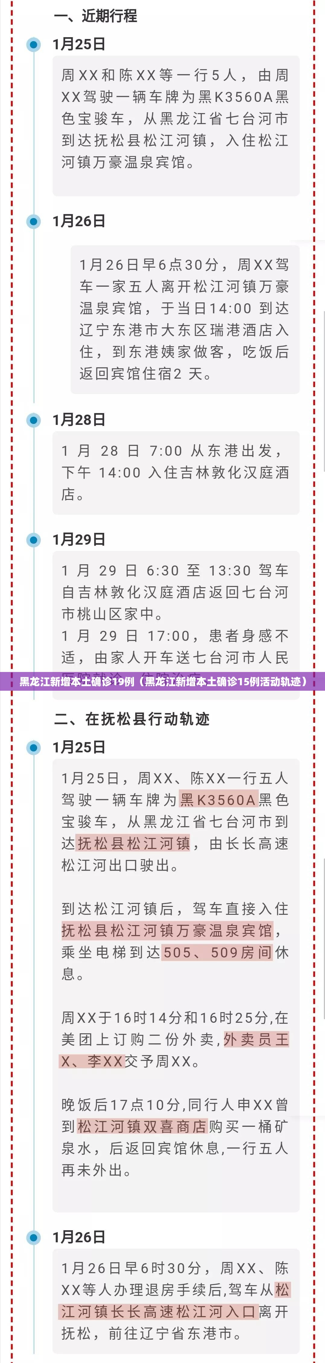 黑龙江新增本土确诊19例（黑龙江新增本土确诊15例活动轨迹）