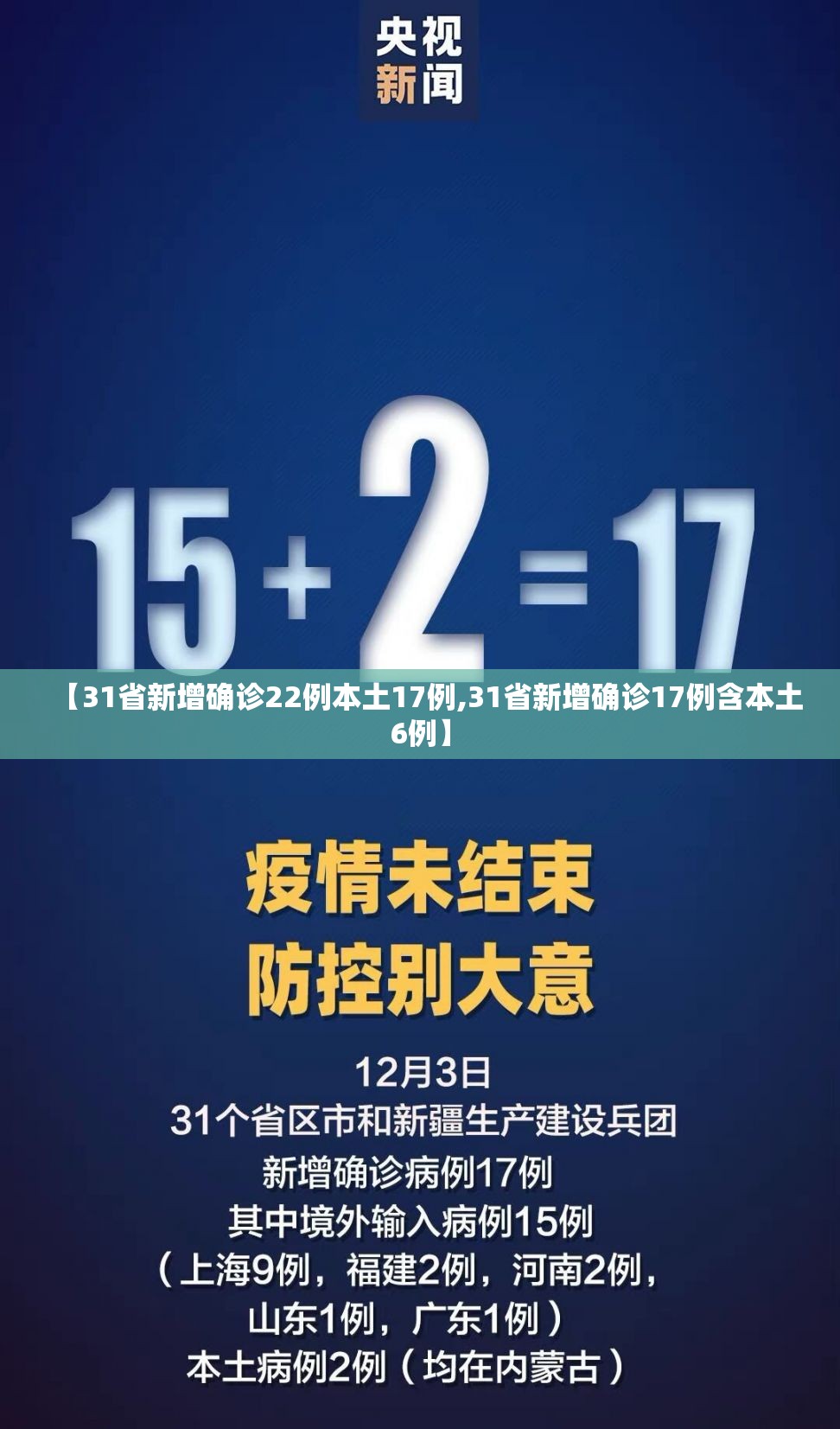 【31省新增确诊22例本土17例,31省新增确诊17例含本土6例】 【31省新增确诊22例本土17例,31省新增确诊17例含本土6例】