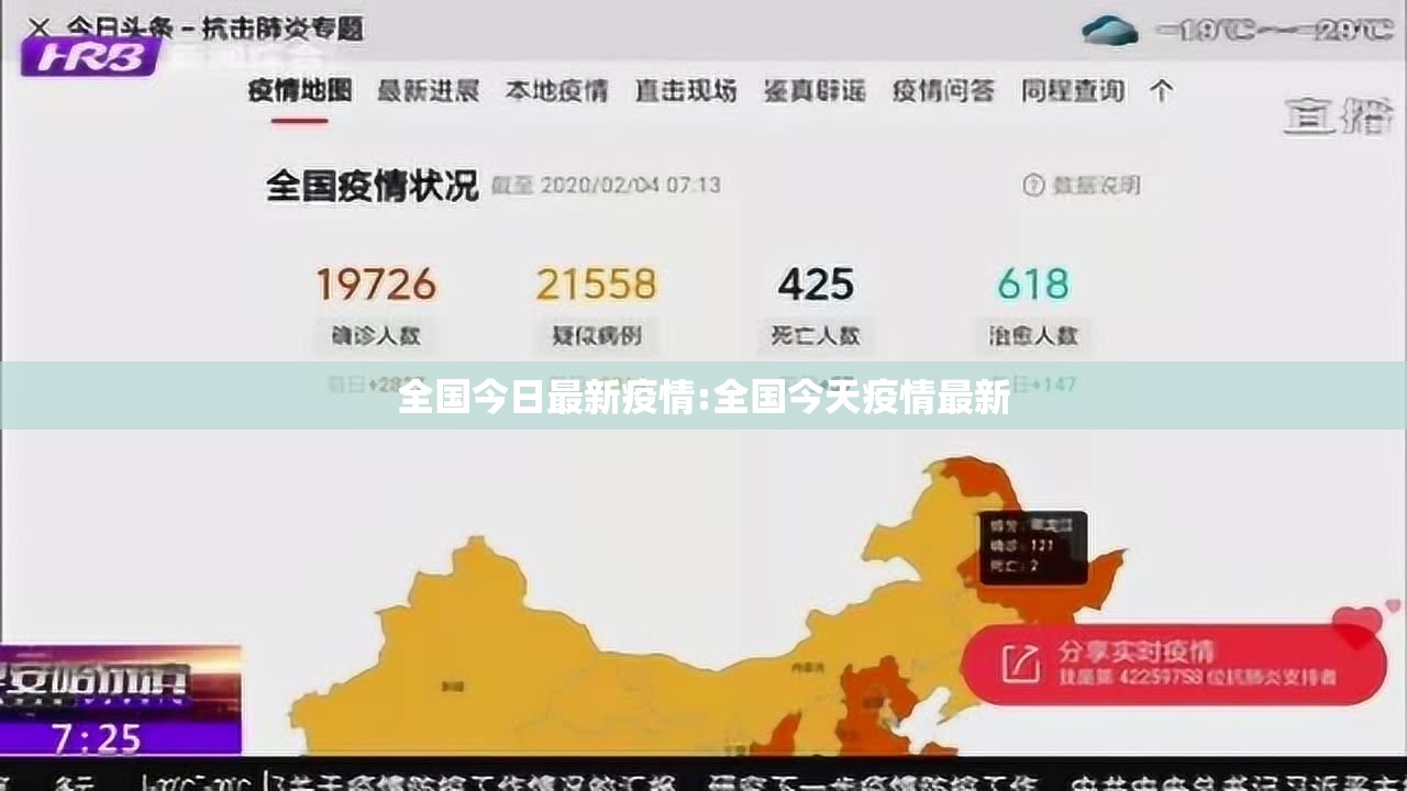 全国今日最新疫情:全国今天疫情最新