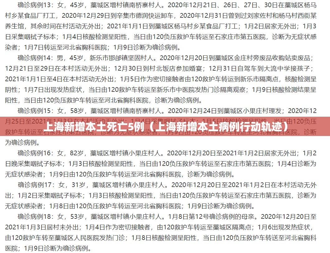 上海新增本土死亡5例(上海新增本土病例行动轨迹) 上海新增本土死亡5例(上海新增本土病例行动轨迹)