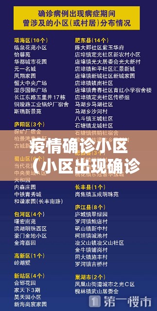 疫情确诊小区(小区出现确诊病例,是不是要封闭) 疫情确诊小区(小区出现确诊病例,是不是要封闭)
