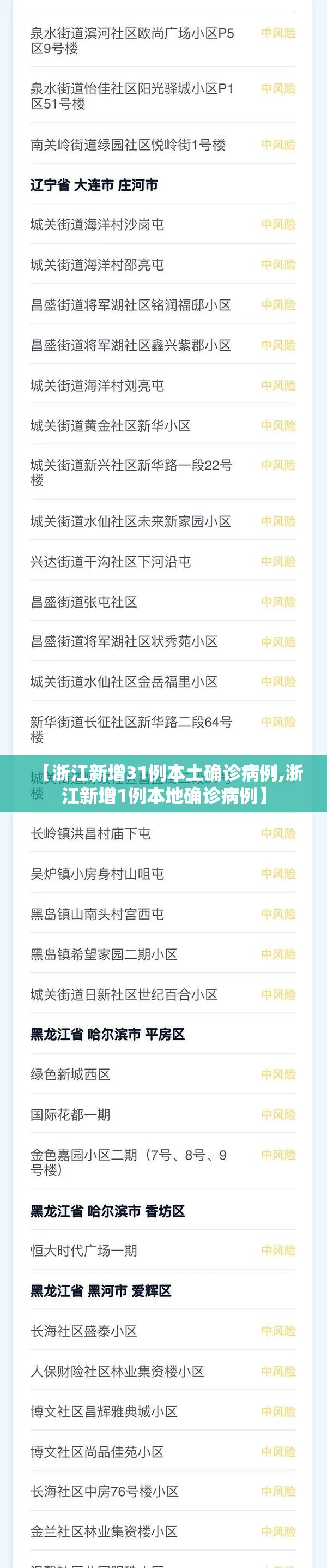【浙江新增31例本土确诊病例,浙江新增1例本地确诊病例】