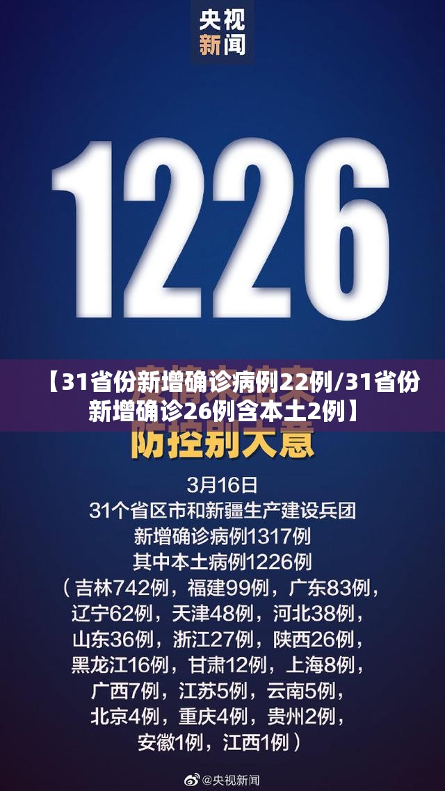 【31省份新增确诊病例22例/31省份新增确诊26例含本土2例】 【31省份新增确诊病例22例/31省份新增确诊26例含本土2例】