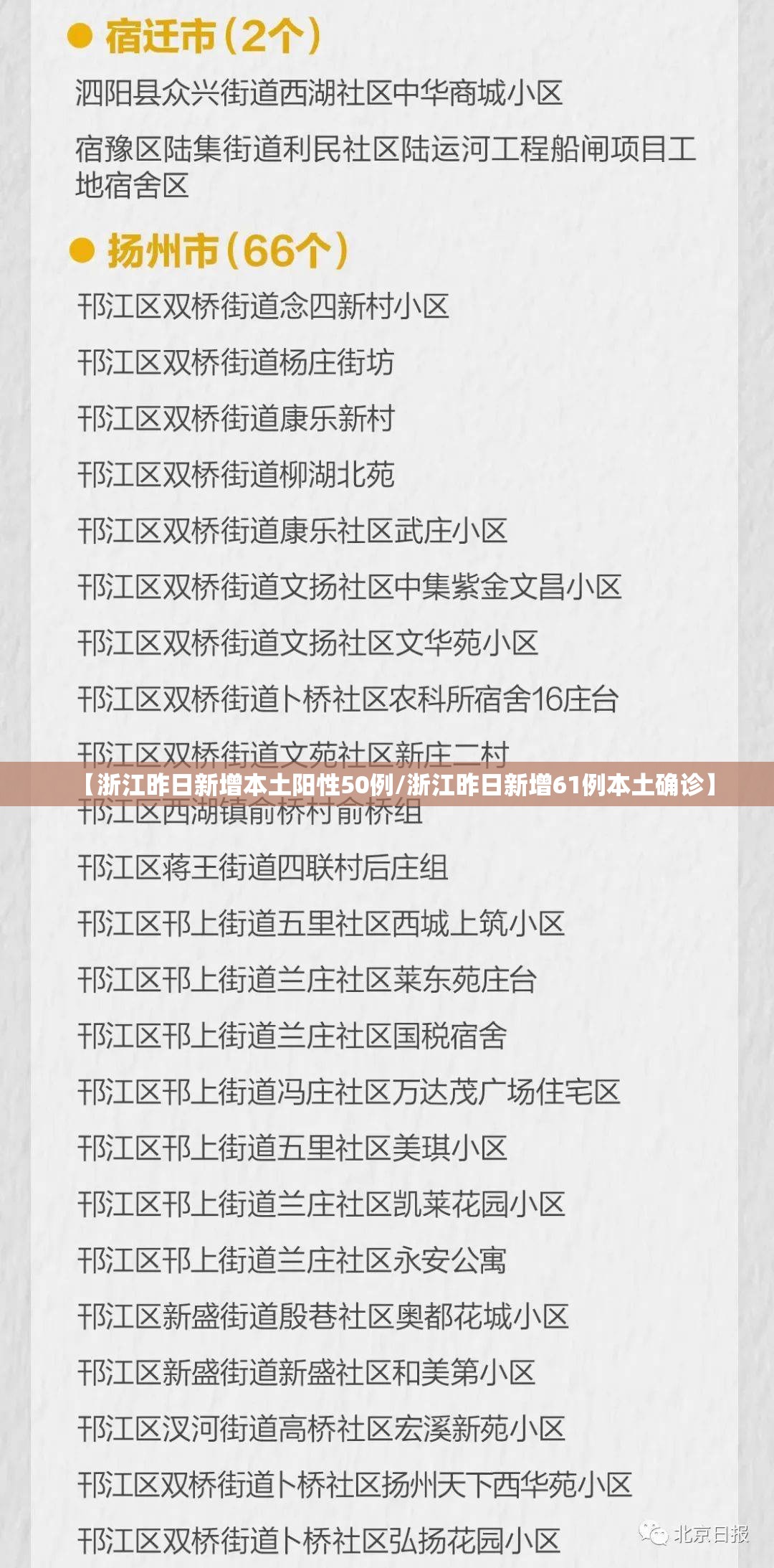 【浙江昨日新增本土阳性50例/浙江昨日新增61例本土确诊】