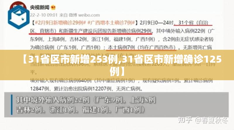 【31省区市新增253例,31省区市新增确诊125例】 【31省区市新增253例,31省区市新增确诊125例】