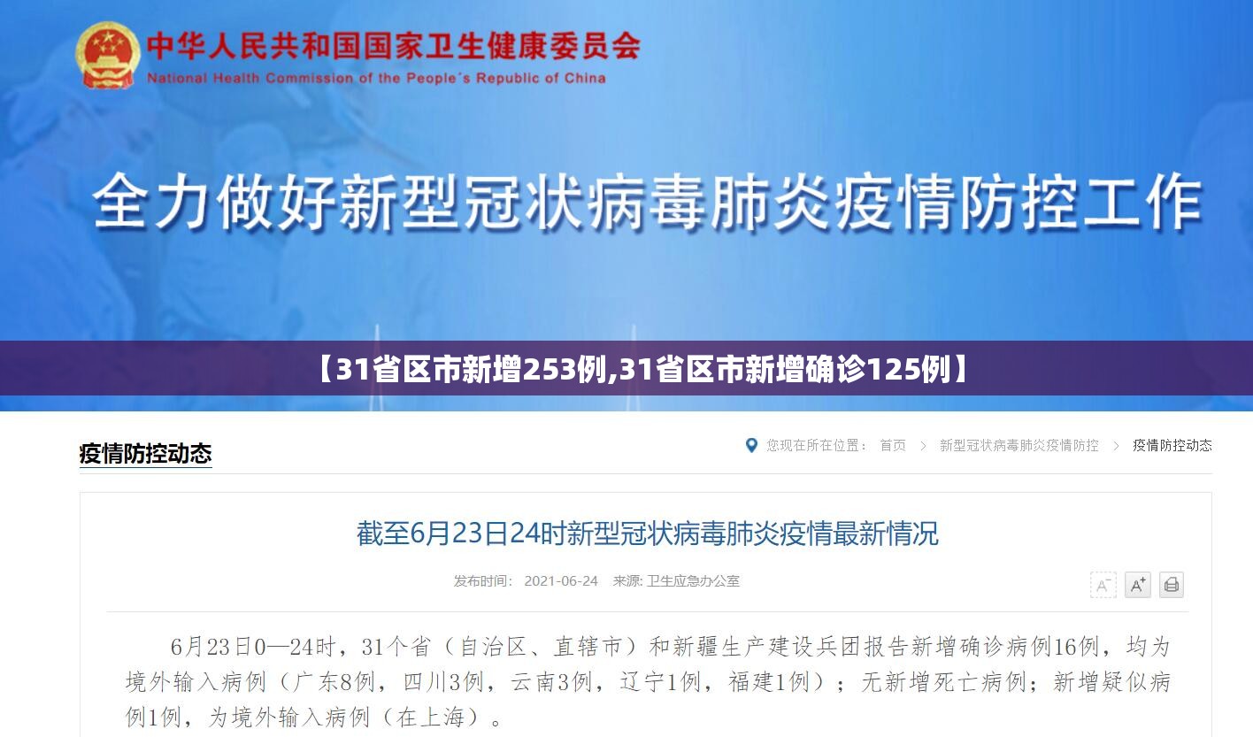 【31省区市新增253例,31省区市新增确诊125例】 【31省区市新增253例,31省区市新增确诊125例】