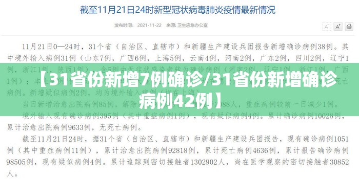 【31省份新增7例确诊/31省份新增确诊病例42例】