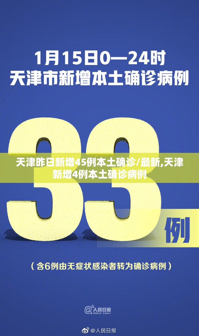 天津昨日新增45例本土确诊/最新,天津新增4例本土确诊病例 天津昨日新增45例本土确诊/最新,天津新增4例本土确诊病例
