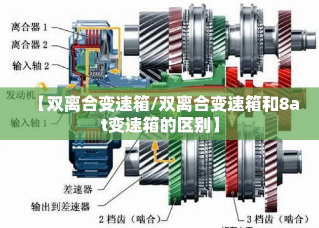 【双离合变速箱/双离合变速箱和8at变速箱的区别】 【双离合变速箱/双离合变速箱和8at变速箱的区别】