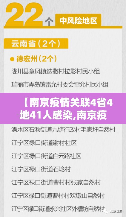 【南京疫情关联4省4地41人感染,南京疫情关联4省4地41人感染病例】