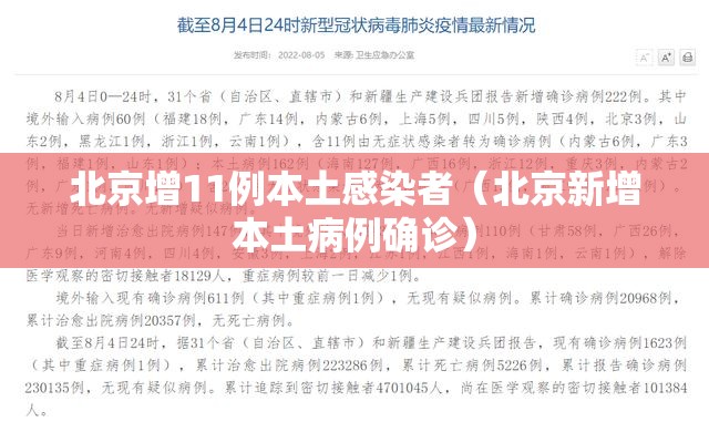 北京增11例本土感染者(北京新增本土病例确诊) 北京增11例本土感染者(北京新增本土病例确诊)