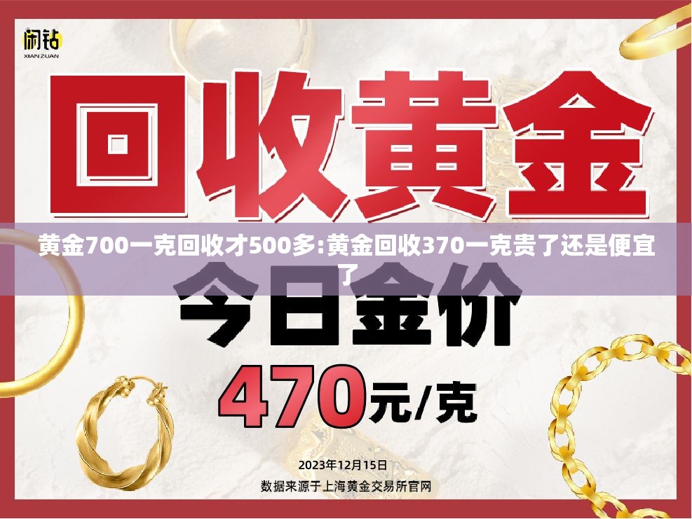 黄金700一克回收才500多:黄金回收370一克贵了还是便宜了