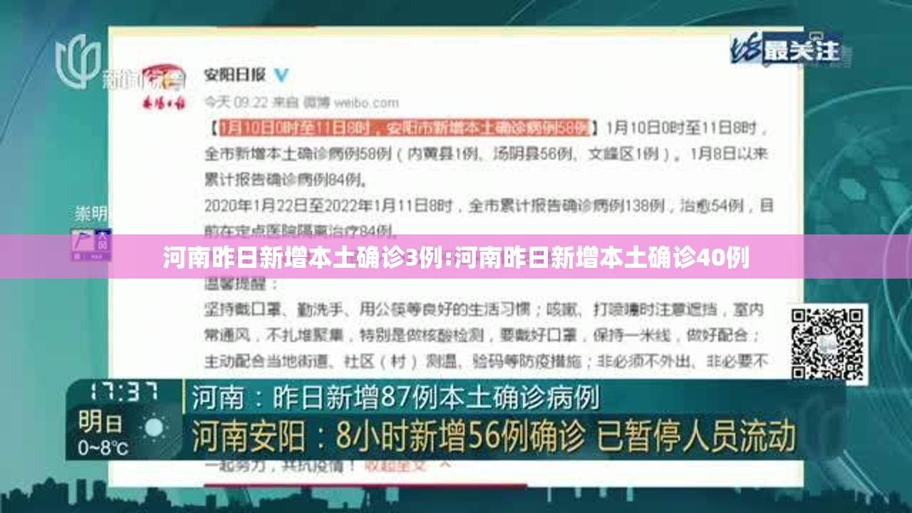 河南昨日新增本土确诊3例:河南昨日新增本土确诊40例 河南昨日新增本土确诊3例:河南昨日新增本土确诊40例