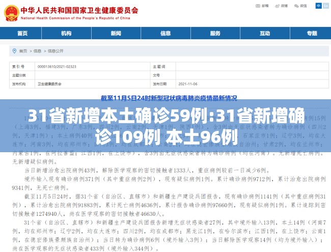 31省新增本土确诊59例:31省新增确诊109例 本土96例 31省新增本土确诊59例:31省新增确诊109例 本土96例