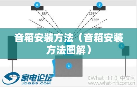 音箱安装方法（音箱安装方法图解）