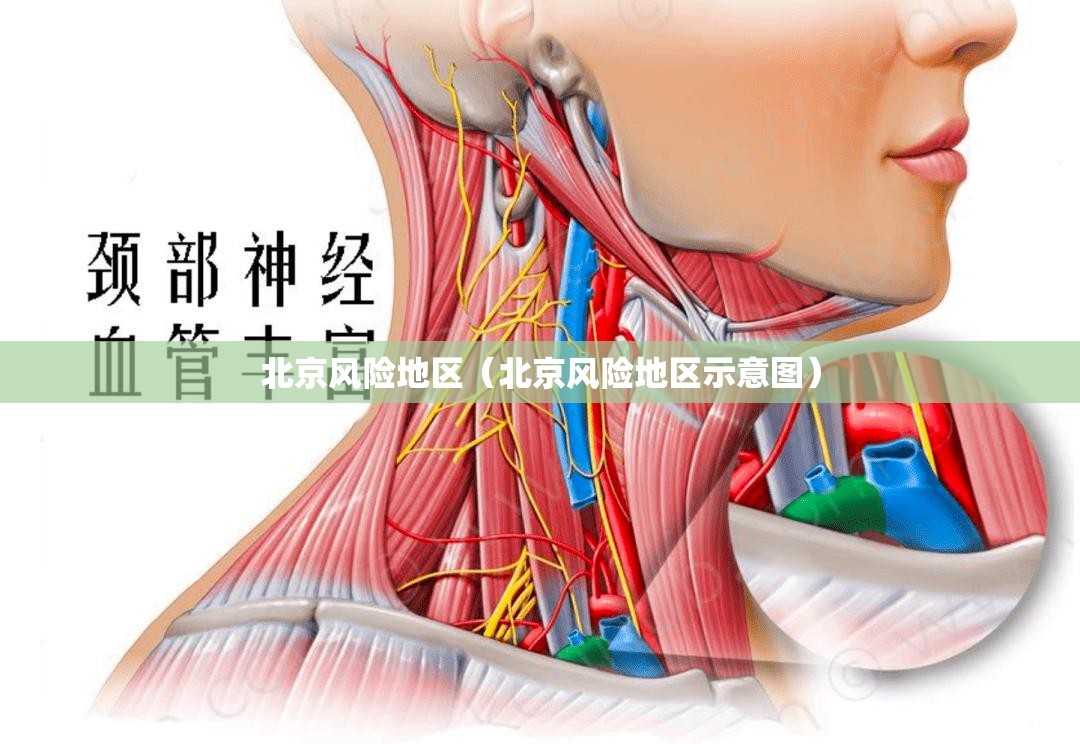 北京风险地区(北京风险地区示意图) 北京风险地区(北京风险地区示意图)