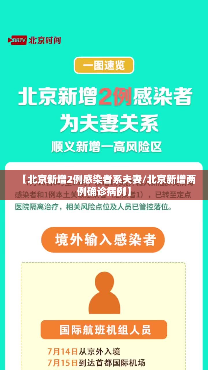 【北京新增2例感染者系夫妻/北京新增两例确诊病例】 【北京新增2例感染者系夫妻/北京新增两例确诊病例】