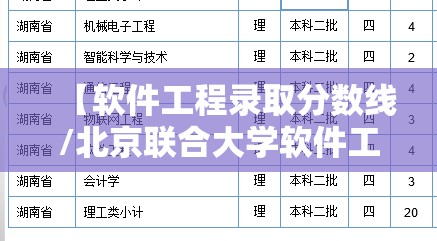 【软件工程录取分数线/北京联合大学软件工程录取分数线】 【软件工程录取分数线/北京联合大学软件工程录取分数线】