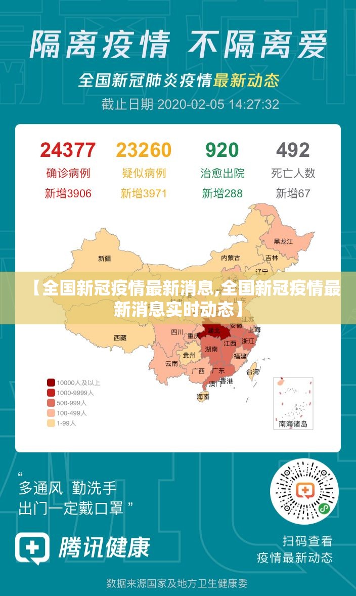 【全国新冠疫情最新消息,全国新冠疫情最新消息实时动态】 【全国新冠疫情最新消息,全国新冠疫情最新消息实时动态】