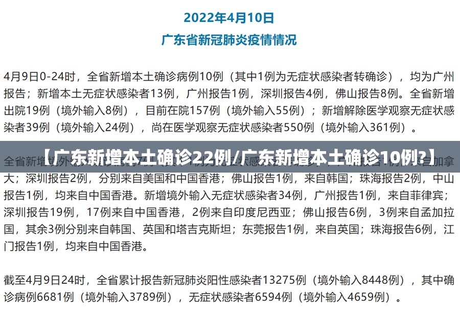 【广东新增本土确诊22例/广东新增本土确诊10例?】 【广东新增本土确诊22例/广东新增本土确诊10例?】