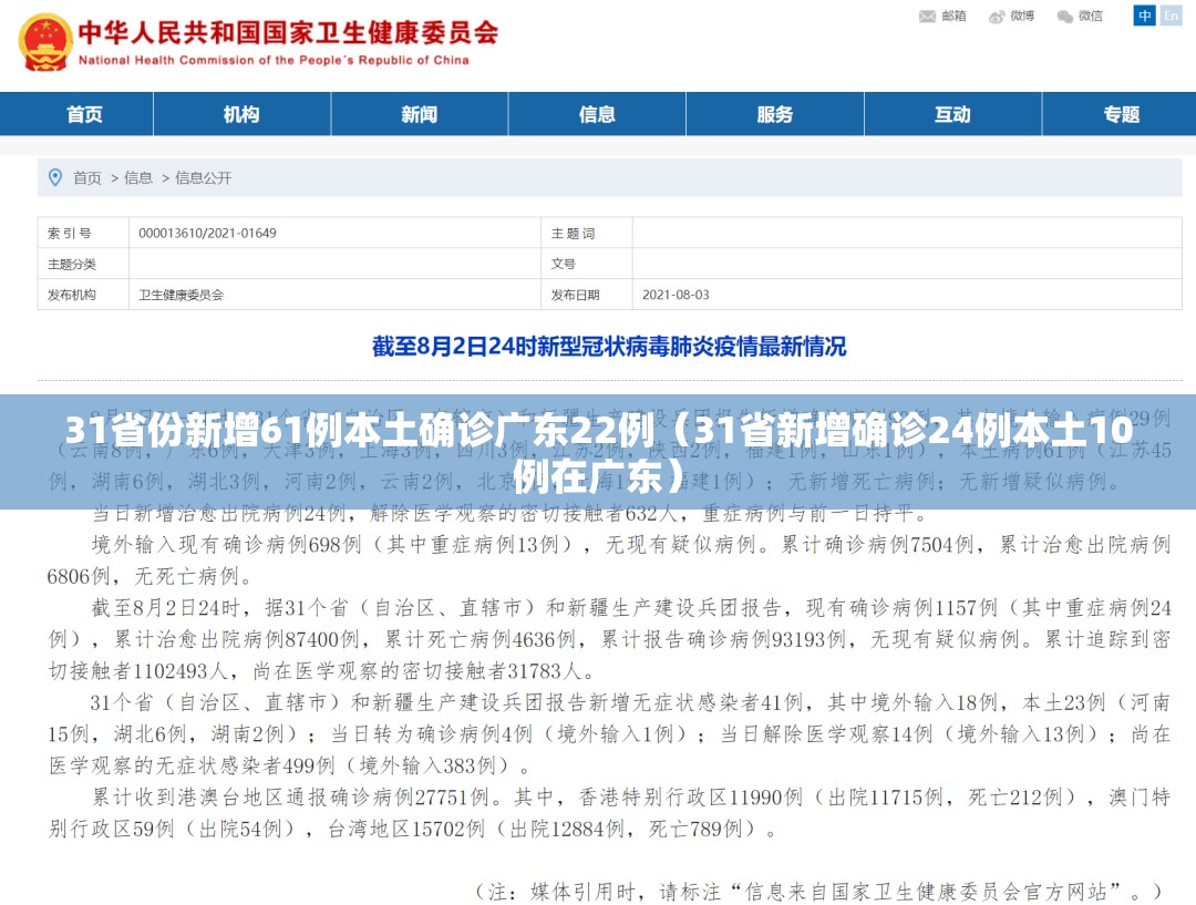31省份新增61例本土确诊广东22例(31省新增确诊24例本土10例在广东) 31省份新增61例本土确诊广东22例(31省新增确诊24例本土10例在广东)