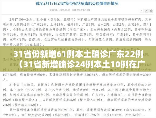 31省份新增61例本土确诊广东22例(31省新增确诊24例本土10例在广东) 31省份新增61例本土确诊广东22例(31省新增确诊24例本土10例在广东)