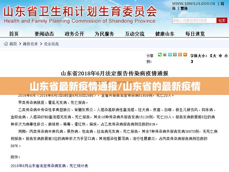 山东省最新疫情通报/山东省的最新疫情 山东省最新疫情通报/山东省的最新疫情