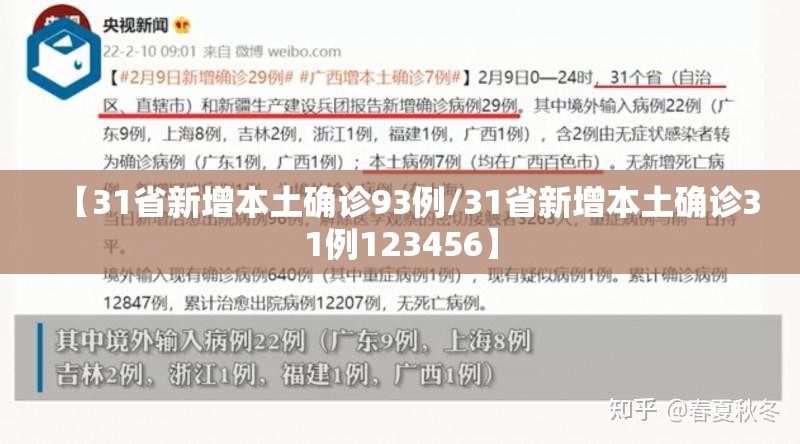 【31省新增本土确诊93例/31省新增本土确诊31例123456】 【31省新增本土确诊93例/31省新增本土确诊31例123456】