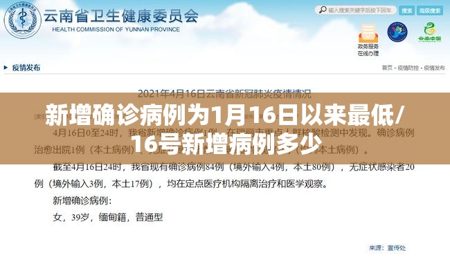 新增确诊病例为1月16日以来最低/16号新增病例多少 新增确诊病例为1月16日以来最低/16号新增病例多少