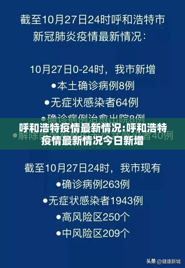 呼和浩特疫情最新情况:呼和浩特疫情最新情况今日新增 呼和浩特疫情最新情况:呼和浩特疫情最新情况今日新增