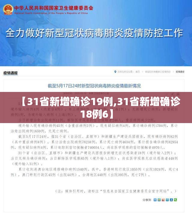 【31省新增确诊19例,31省新增确诊18例6】 【31省新增确诊19例,31省新增确诊18例6】