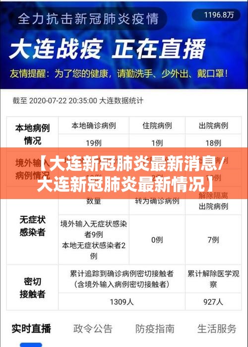 【大连新冠肺炎最新消息/大连新冠肺炎最新情况】