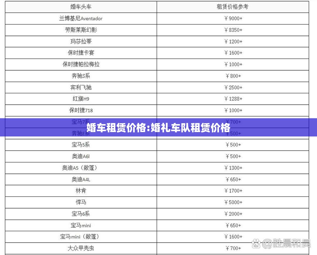 婚车租赁价格:婚礼车队租赁价格
