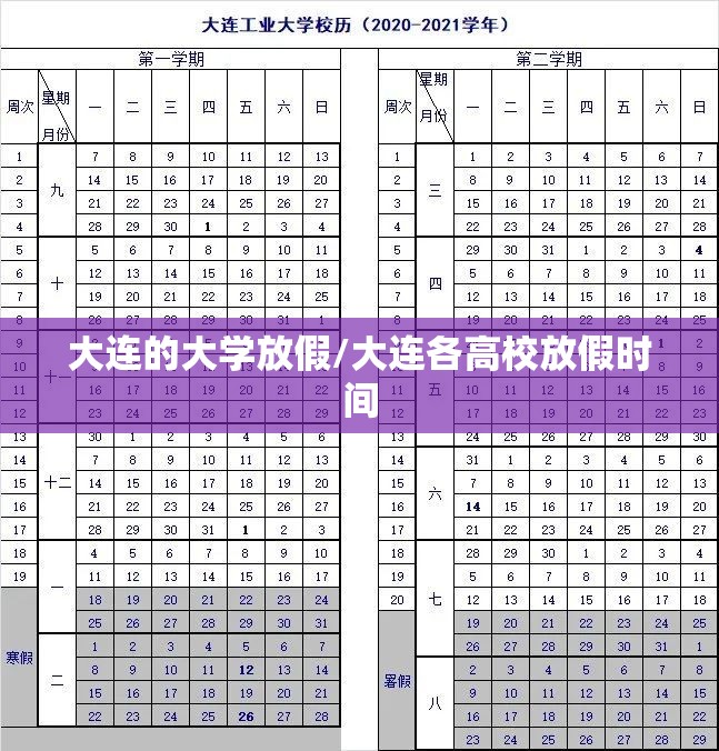 大连的大学放假/大连各高校放假时间