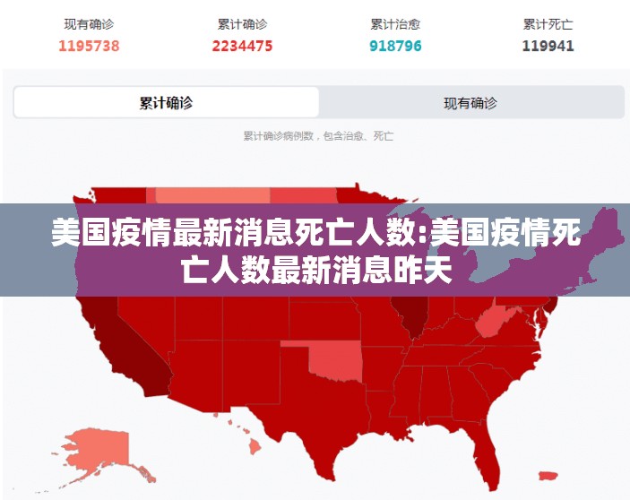 美国疫情最新消息死亡人数:美国疫情死亡人数最新消息昨天 美国疫情最新消息死亡人数:美国疫情死亡人数最新消息昨天