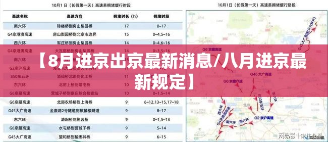 【8月进京出京最新消息/八月进京最新规定】 【8月进京出京最新消息/八月进京最新规定】